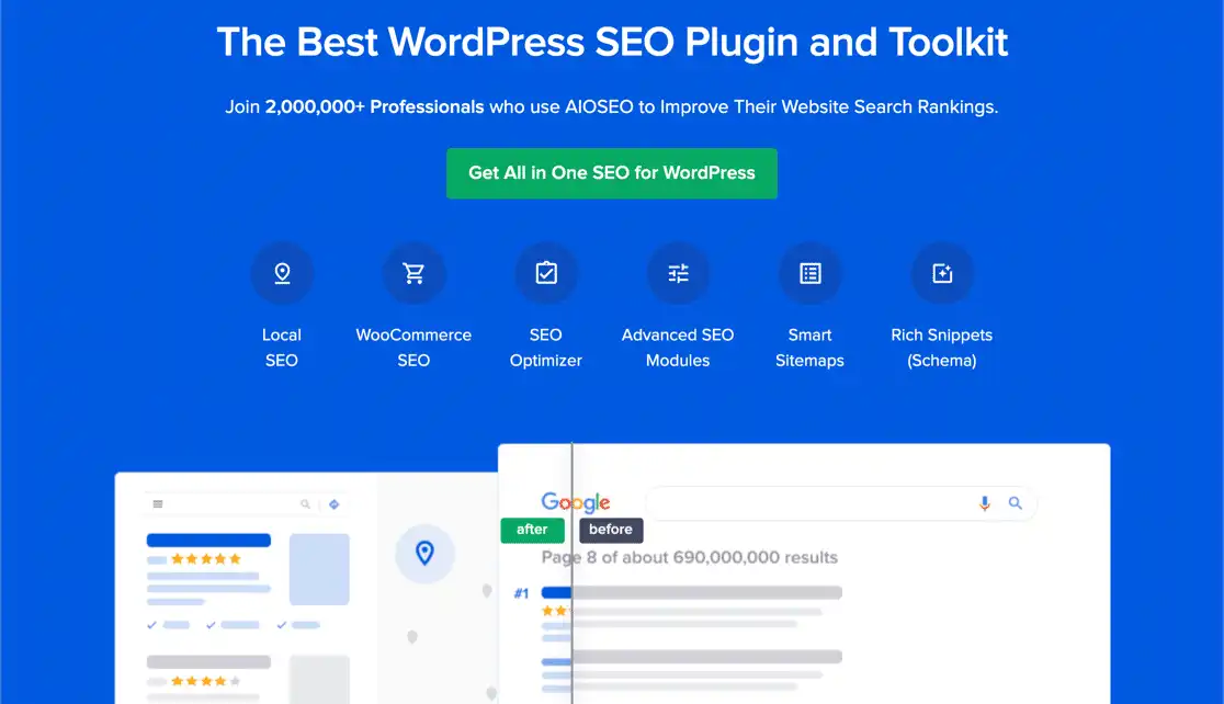All in One SEO (AIOSEO) wordpress plugin review by wpfixs