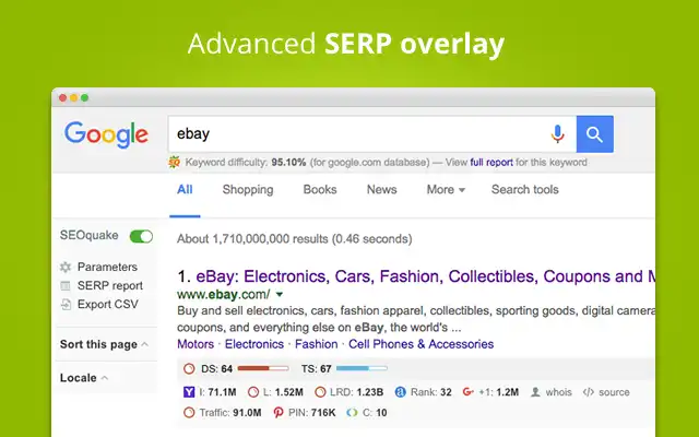 SEOquake google search result dashboard review by wpfixs